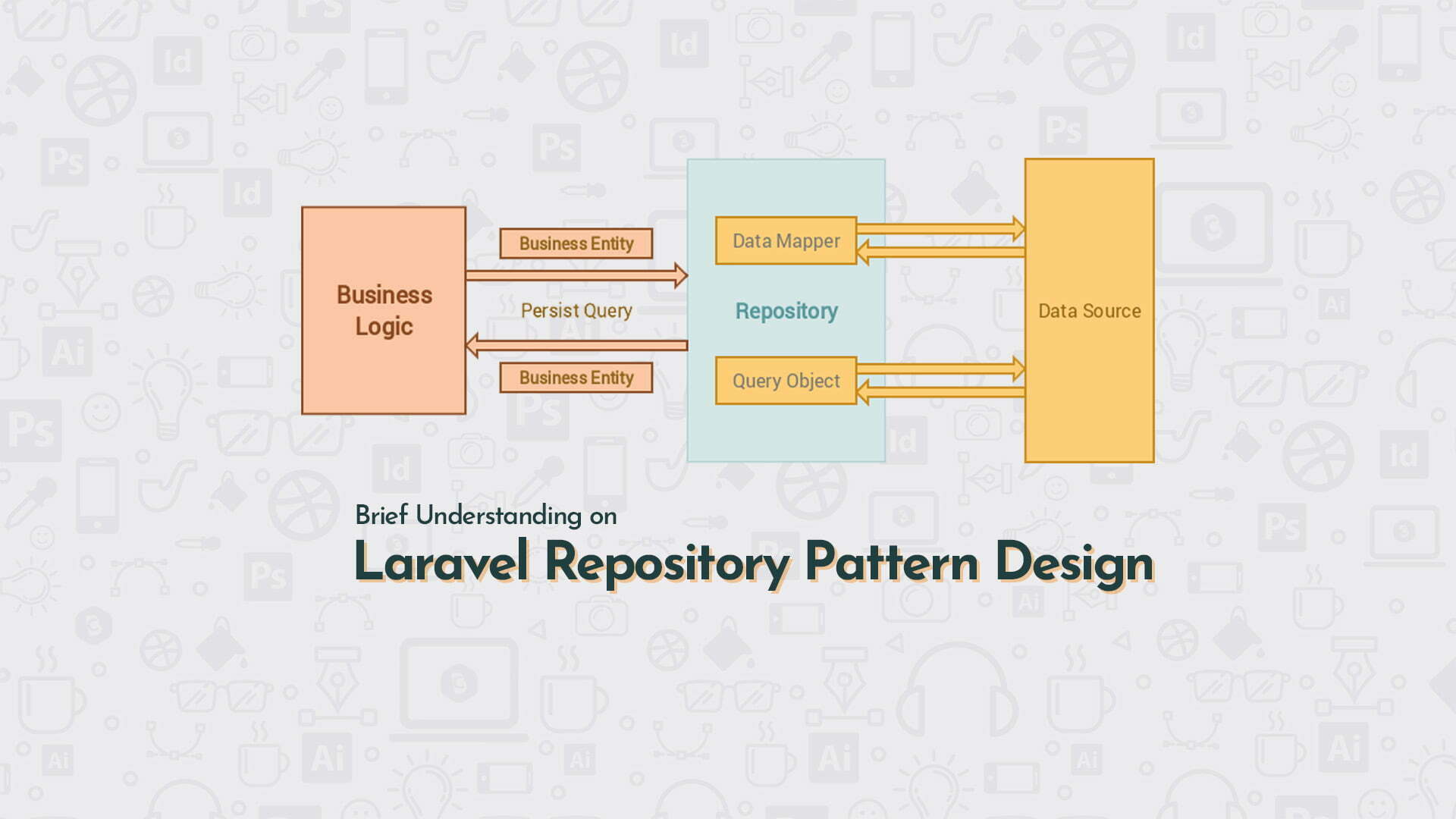 Laravel Repository Pattern Design
